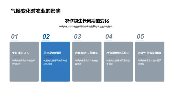 小满节气与农业气候