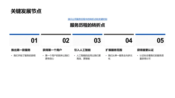 服务升级发布盛会PPT模板