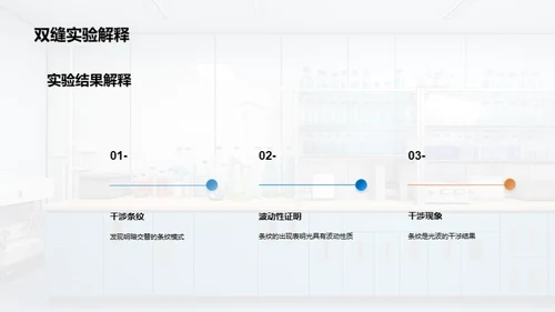 商务风教育培训教学课件PPT模板