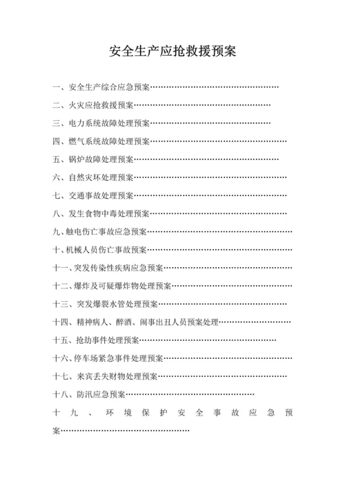 公司各类应急专题预案试用版.docx