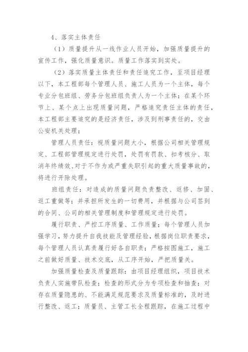 工程质量控制措施方案.docx