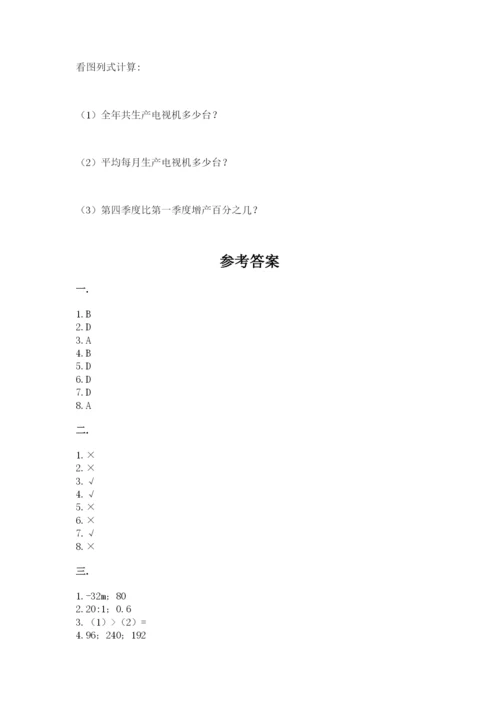 小学六年级数学摸底考试题及参考答案（完整版）.docx