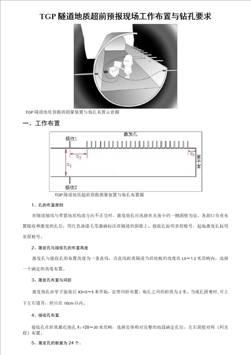 隧道地质超前预报现场工作技术交底