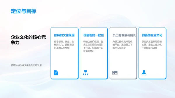 金融公司的企业文化讲座