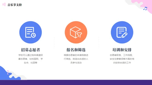 校园音乐节活动策划方案通用PPT模板
