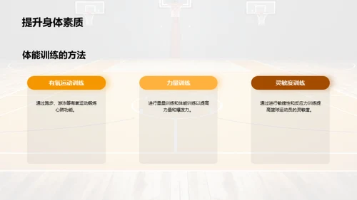 3D风其他行业教育活动PPT模板