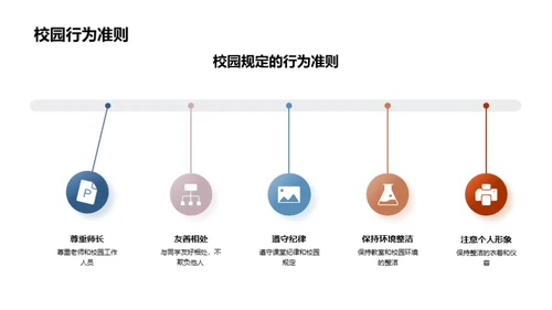 守护校园：全面安全教育