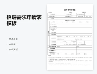 招聘需求申请表模板