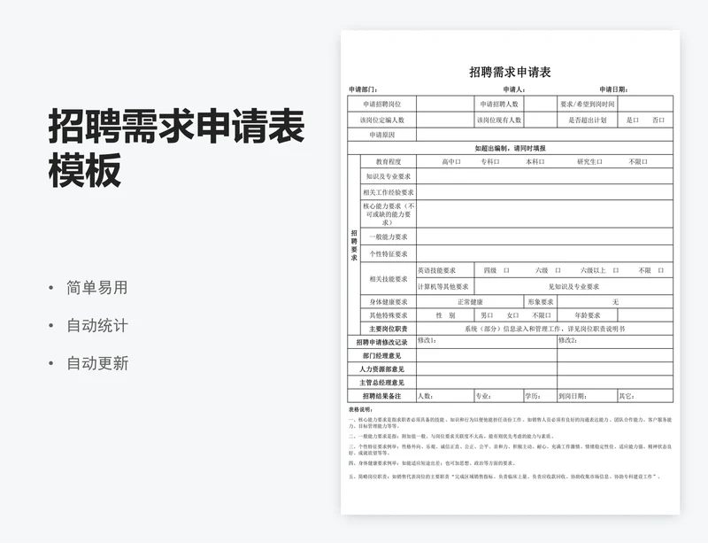 招聘需求申请表模板