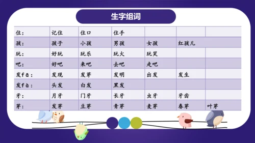 统编版2023-2024学年一年级语文上册单元复习第八单元（复习课件）