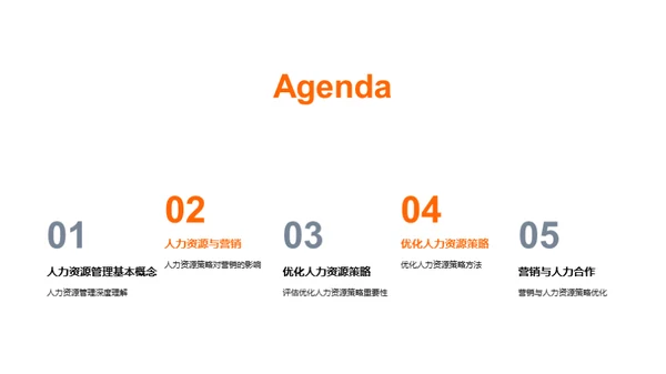 人力资源策略优化营销