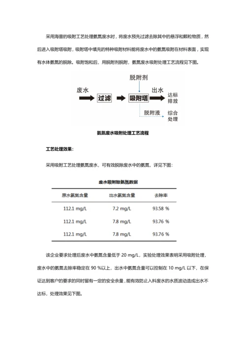 氨氮废水的特性及处理方法.docx