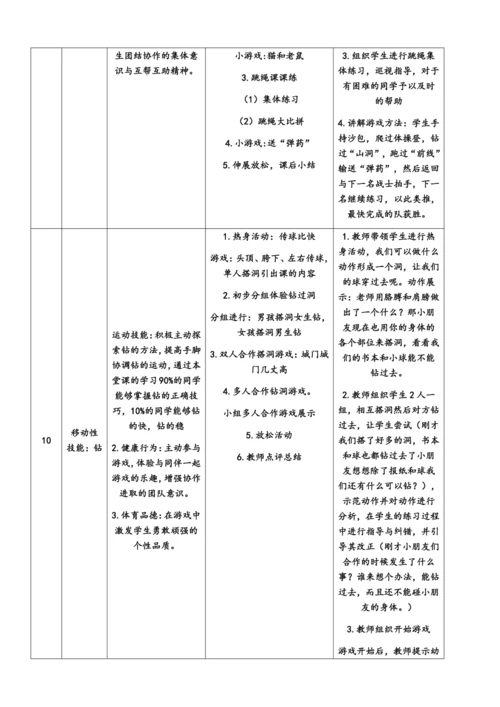 小学体育与健康1年级（基本运动技能＋柔韧与灵敏）大单元教学设计