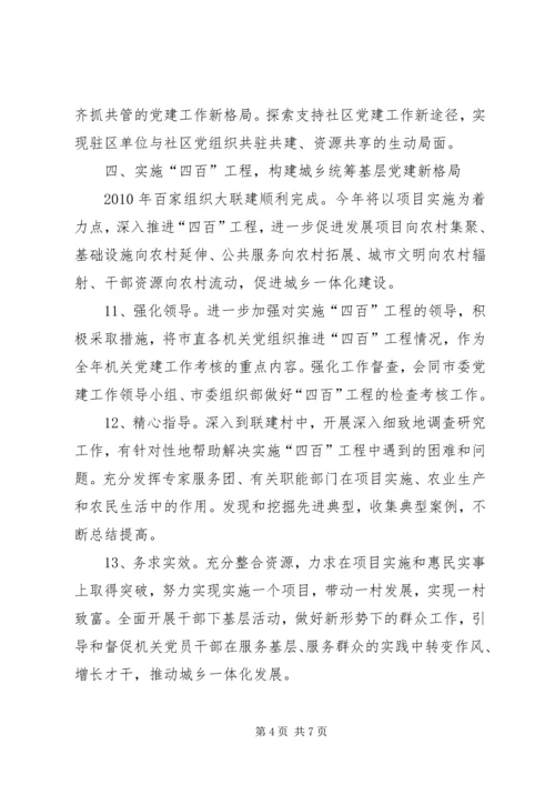 市直机关党建工作打算.docx