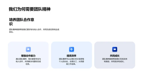 团队精神导论PPT模板