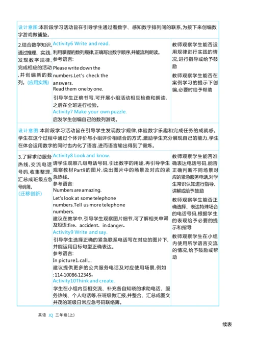 Unit 3  Numbers are fun单元整体教学设计5课时