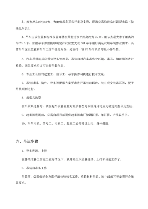 汽车吊吊装综合标准施工专业方案.docx
