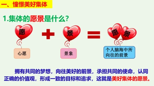 第八课  美好集体有我在-2021-2022学年七年级道德与法治下册按课复习精品课件（统编版）(共2