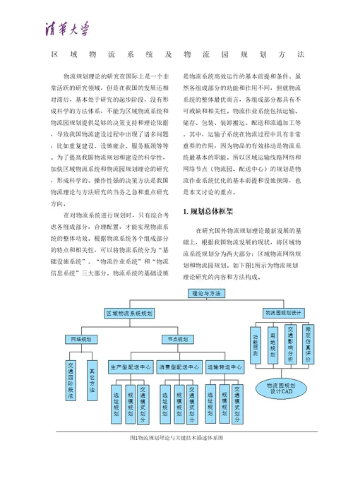 区域物流系统及物流园规划方法