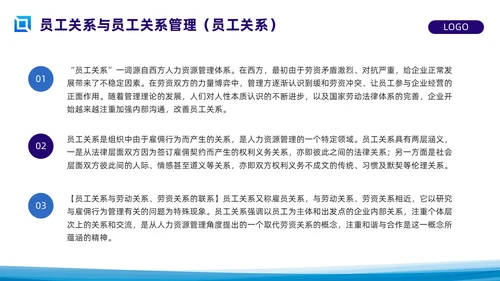 蓝色简约员工关系管理PPT模板宣传PPT动态PPT人才管理