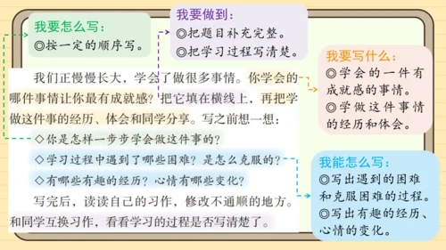统编版语文四年级下册 第六单元 习作：我学会了______（课件）