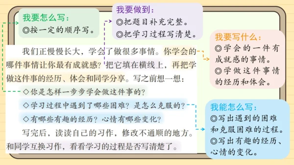 统编版语文四年级下册 第六单元 习作：我学会了______（课件）