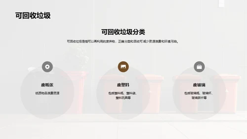 环保小卫士