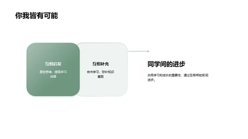 高中同伴互助手册