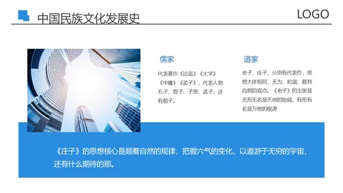 蓝色商务风创建五型班组精英团队PPT模板培训
