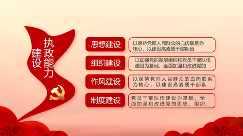 聚焦全国两会政府工作报告PPT