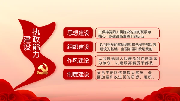 聚焦全国两会政府工作报告PPT
