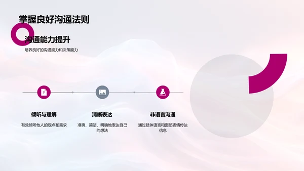 金融顾问职业发展规划