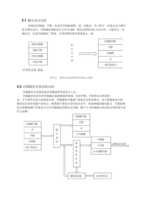 全生命周期实习报告