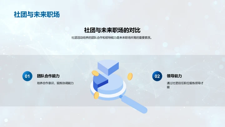 活跃于社团 提升自我PPT模板