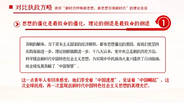 中国青年应从四个对比读懂四个自信共青团团课PPT
