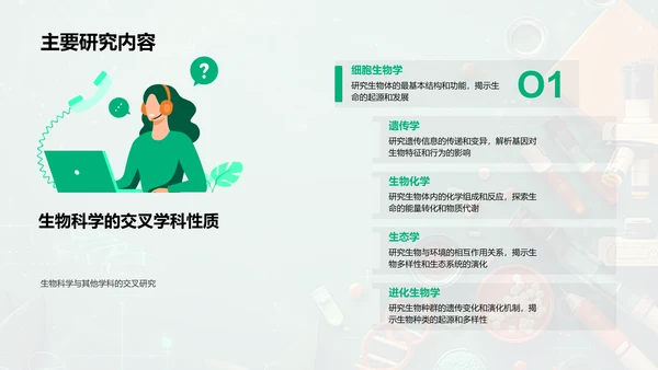 探索生物科学PPT模板