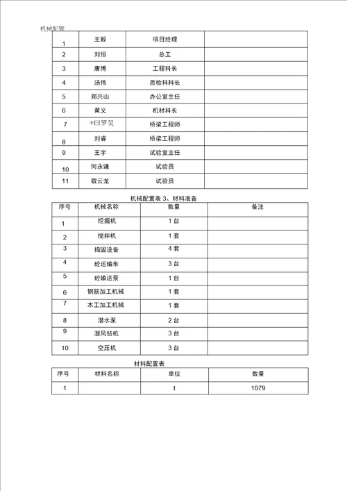 桥台施工方案11