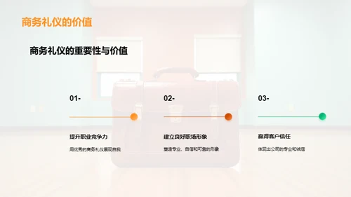 商务礼仪通识指南