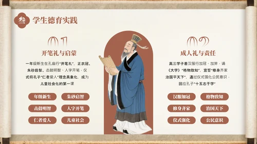 棕色中国风孔子诞辰介绍PPT模板