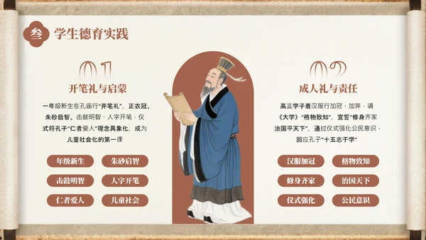 棕色中国风孔子诞辰介绍PPT模板