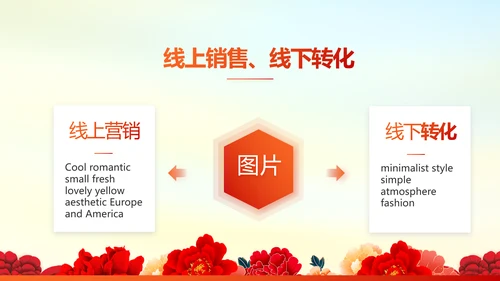 红色喜庆签约仪式策划方案动态ppt