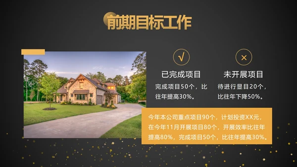 黑金工作项目总结汇报ppt模板