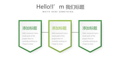 绿色清新医疗学术报告动态PPT