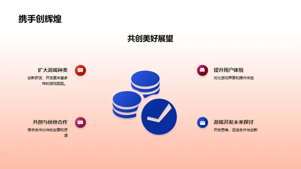 游戏共创，携手未来