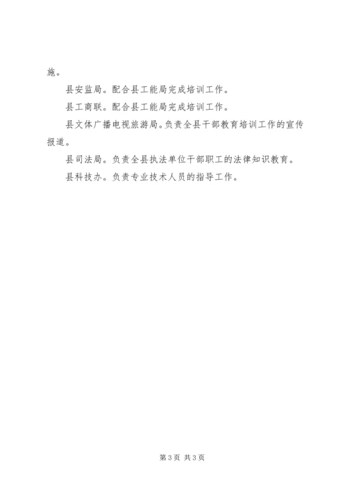 全县干部教育培训工作规定.docx