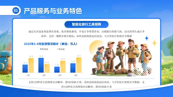 蓝色卡通探索世界发现美好PPT模板