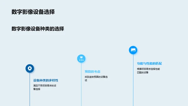 数字影像：革新与实践