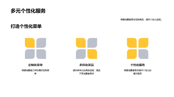 新消费者与餐饮革新