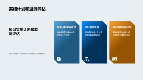 土壤修复工程实践