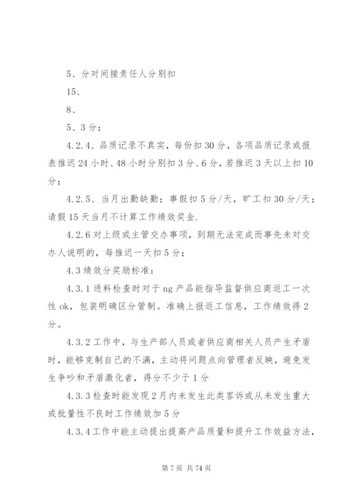 品管部管理规章制度.docx